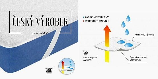 chránič matrace PU zátěr chránič matrace PU zátěr